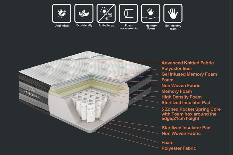 osteopaedic plush king mattress