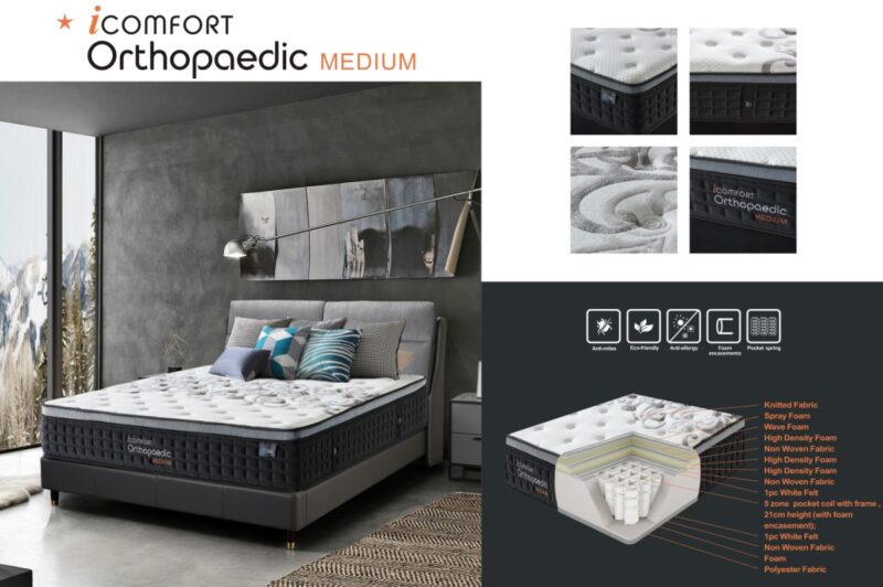 i-comfort medium king mattress