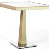 ANTARES Table