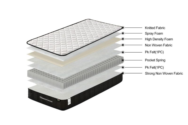 sleepsnooze single size mattress (120 x 200cm)