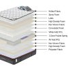 airmesh firm queen size mattress