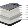 sleepsoul single size mattress (105 x 200cm)