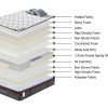 airmesh medium queen size mattress