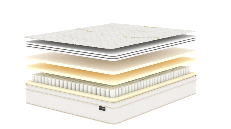 Coya Grande Full Mattress 3