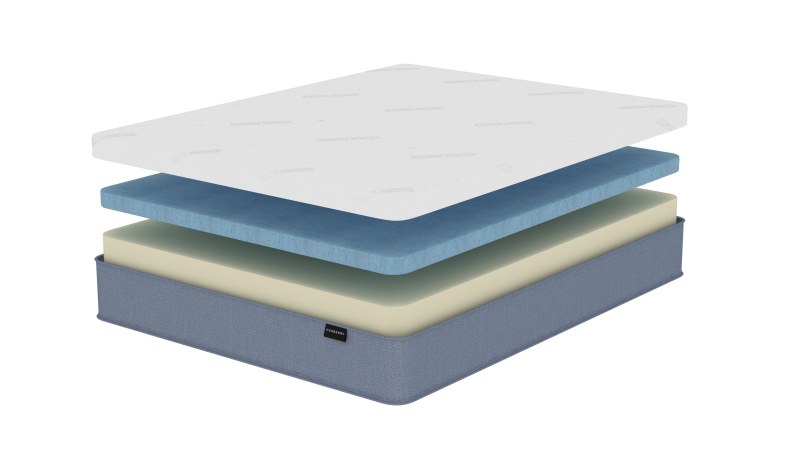 Huxberry Artic Gel Mattress 1
