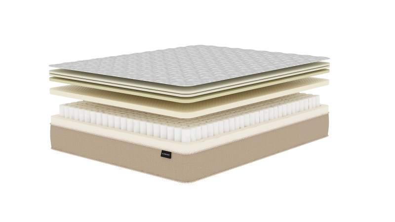 Natura Prime Full Mattress 4